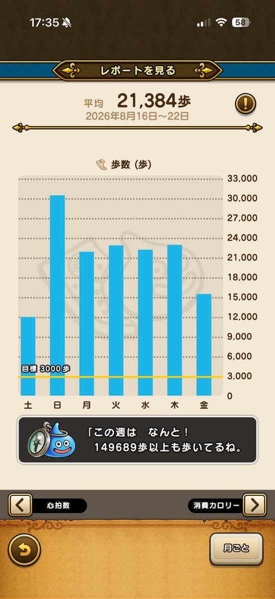 s_74_book's tweet photo. なぜにコスモススライムに変身できないのかな？
鍵かかった状態のものもでてない…
条件はクリアしてるはずなんだけどなー
#ドラクエウォーク https://t.co/2bNzPRJhfQ