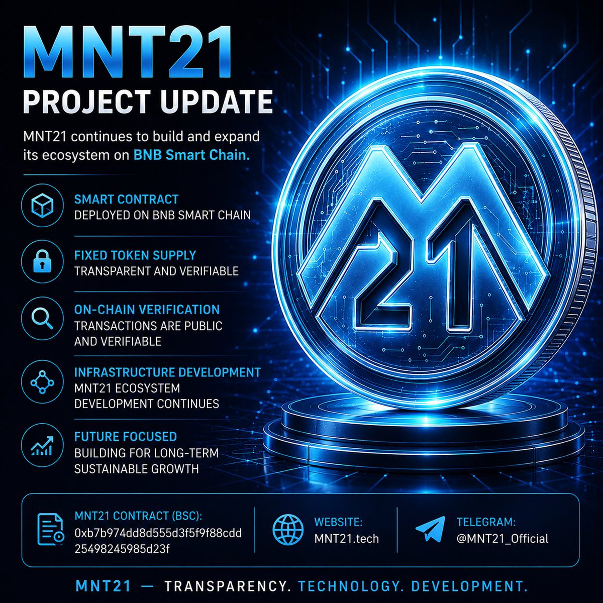FitchFlint's tweet photo. 🟢 MNT21 | PROJECT UPDATE

MNT21 continues to expand its presence on BNB Smart Chain.

✓ Fixed token supply
✓ Public on-chain verification
✓ Transparent smart contract
✓ Infrastructure development continues

MNT21 Contract (BSC):
0xb7b974dd8d555d3f5f9f88cdd25498245985d23f https://t.co/D3GEf0xIlx