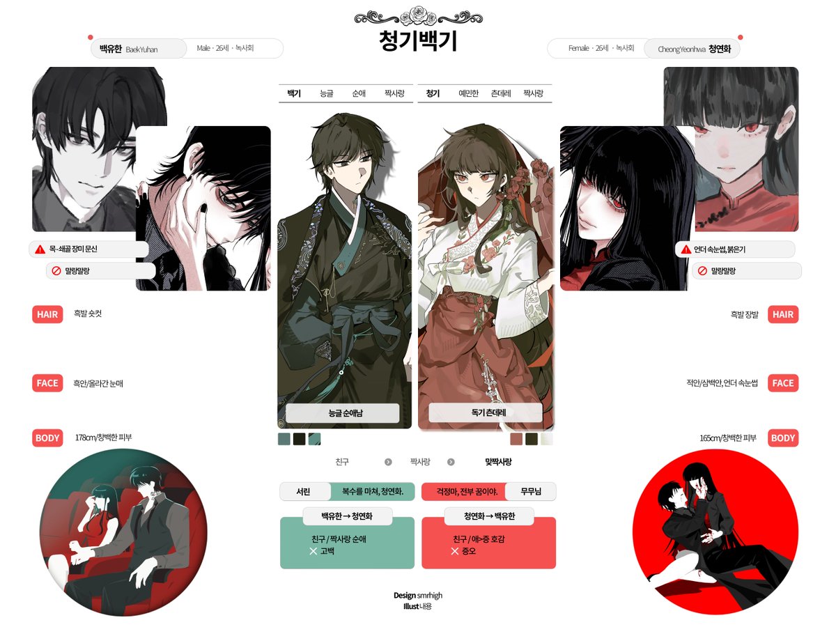 muyunmu's tweet photo. #TRPG_트친소
요즘 쫌 결핍해서 열어요!! CoC주력인데 최근 극락왕생도 오다!! 지뢰는 없는데 혹 생길시 알아서 스루합니다~
PL>GM인데 gta로 다져진 f1드라이브 실력 보고싶으시면 몰아드림(5중 추돌사고를 내며) https://t.co/8TP2KXywHq