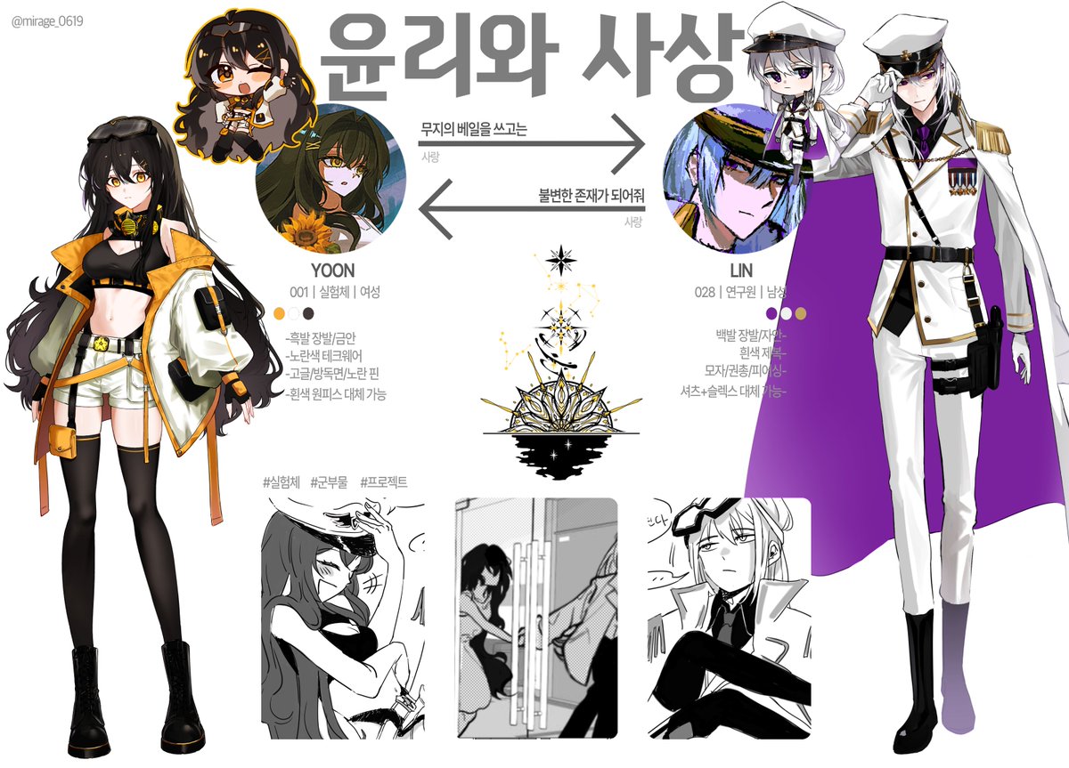 muyunmu's tweet photo. #TRPG_트친소
요즘 쫌 결핍해서 열어요!! CoC주력인데 최근 극락왕생도 오다!! 지뢰는 없는데 혹 생길시 알아서 스루합니다~
PL>GM인데 gta로 다져진 f1드라이브 실력 보고싶으시면 몰아드림(5중 추돌사고를 내며) https://t.co/8TP2KXywHq