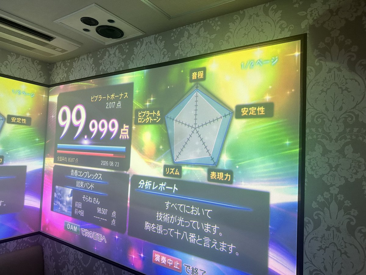 sorne2151's tweet photo. 下手すぎて…💦 https://t.co/IfHnQtKTUs
