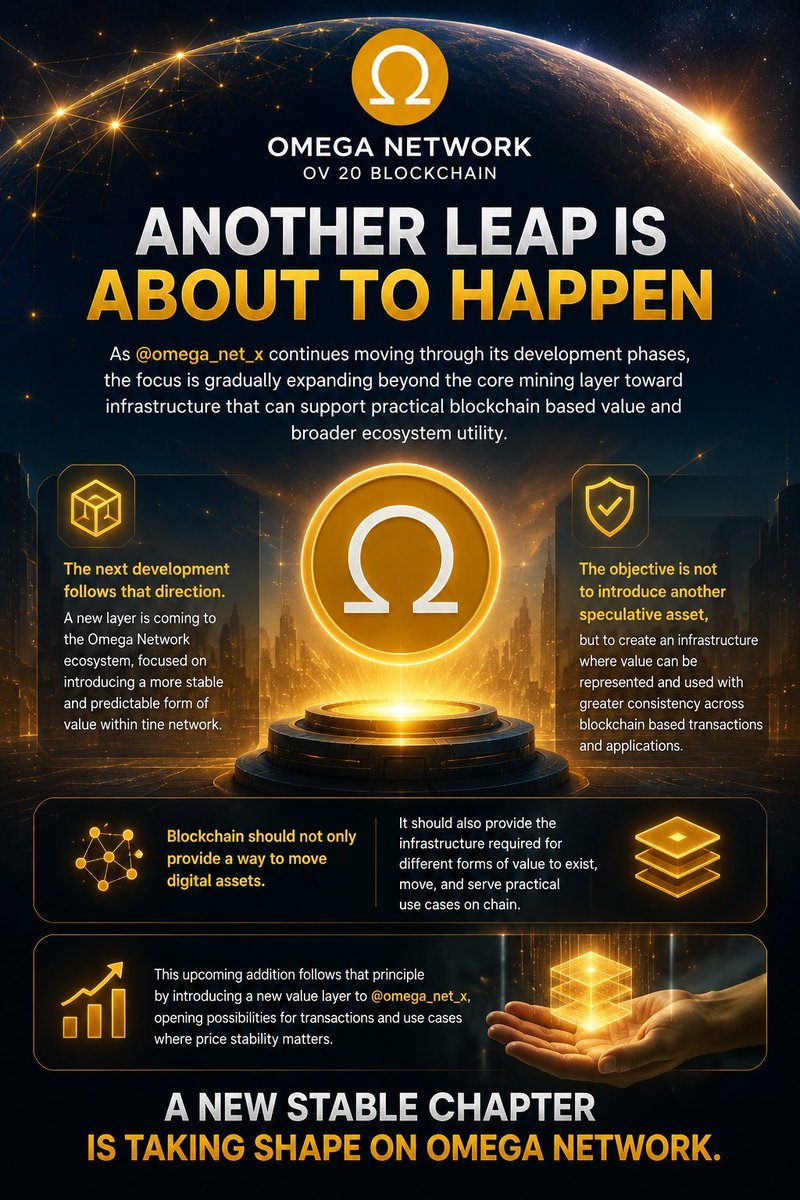 Susmitah123's tweet photo. A new chapter is taking shape on Omega Network. 🌐✨
Focused on stable value, practical utility, and a stronger blockchain ecosystem.
The next leap is coming. 🚀💛
#OmegaNetwork #OMEGA #Blockchain #Web3 #DigitalAssets #BlockchainInnovation https://t.co/8KJmygGwiQ