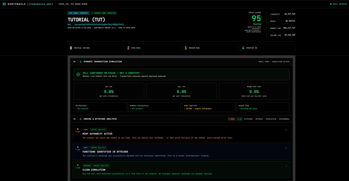 sentinacle's tweet photo. $TUT
Analyzing the architectural parameters of TUTORIAL (TUT) on the BSC network.

With a market capitalization of $51.6M and $4.8M in liquidity, this asset provides a standard baseline for a DeFi smart contract audit.

The Sentinacle Trust Score registers at 95/100, classified as Trusted.

Our forensic dissection indicates that the contract owner has renounced ownership.

Furthermore, dynamic transaction simulation confirms a 0.0% buy and sell tax with successful on-chain execution, verifying the absence of honeypot mechanics.

However, bytecode analysis flags a high-severity finding: an active mint authority.

Additionally, liquidity pool forensics reveal significant concentration, with an unknown wallet controlling 67.8% of the LP.

Currently, only 31.8% of this liquidity pool is verifiably locked.

For institutions conducting a crypto risk assessment, this presents a dual-sided profile. The clean trading simulation reduces immediate operational friction, but the combination of minting capabilities and concentrated liquidity introduces distinct supply-side risks.

How do you weigh renounced ownership against an active mint function in your internal risk models?

Telemetry only. NFA. #SmartContracts #OnChainAnalysis #BSC #DeFi