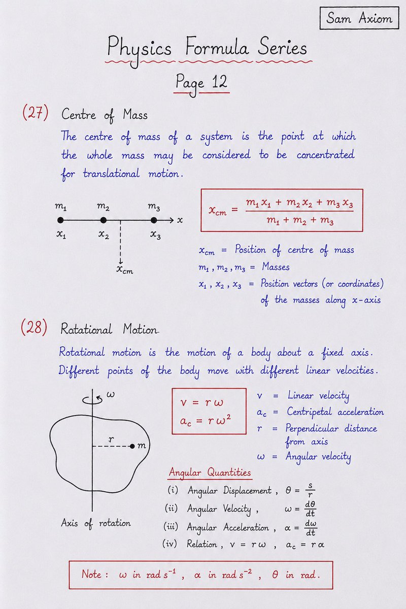 Sam_Axiom's tweet photo. Physics Formula Basics Part 4 https://t.co/6qjo1hzuyP