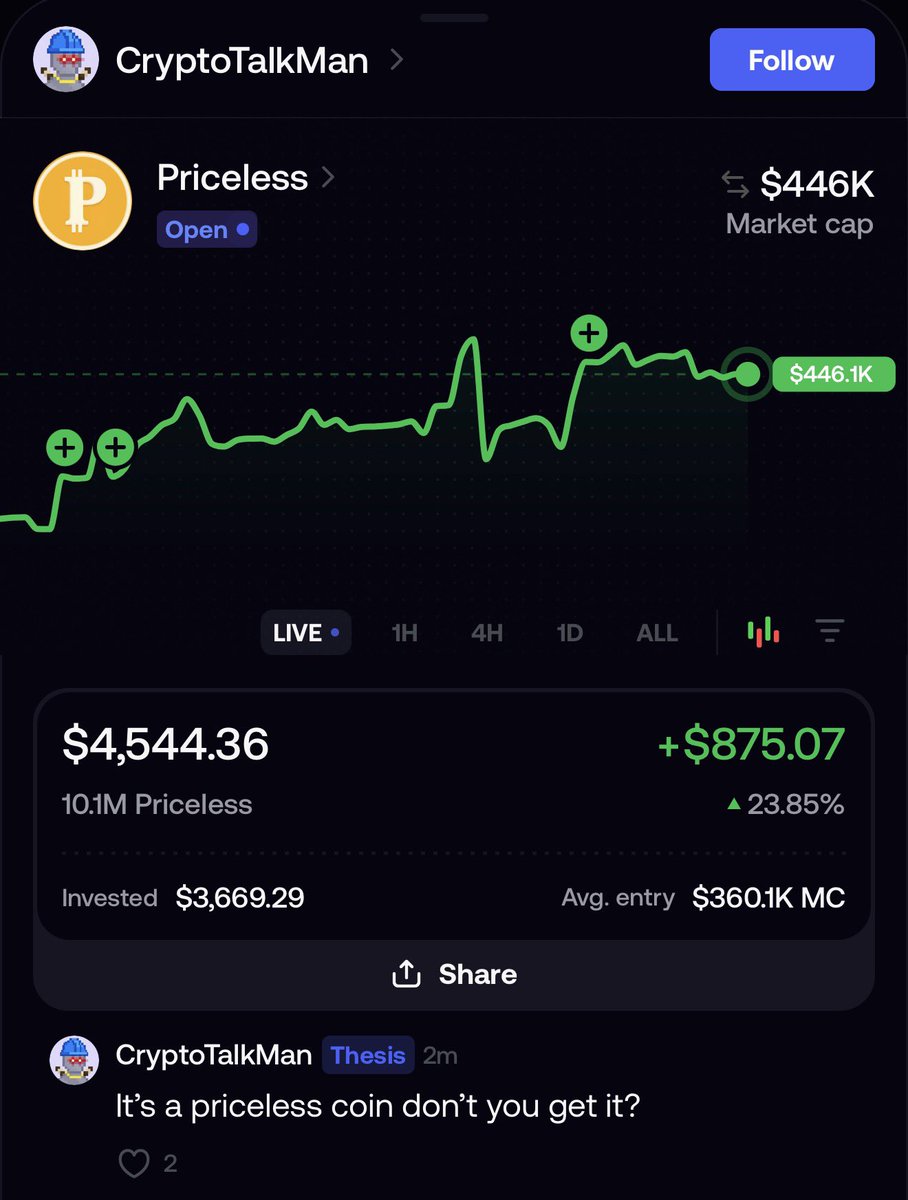 crypt_omar's tweet photo. They will argue over cats and dogs while the real PvE runner is just slowly doing its thing.
Real narrative and real community because itβs priceless szn.
Hold $PRICELESS and earn BITCOIN. #BTCb
@CryptoTalkMan @DopamineFeenFr @Alexandar https://t.co/m5wy9PMXZM