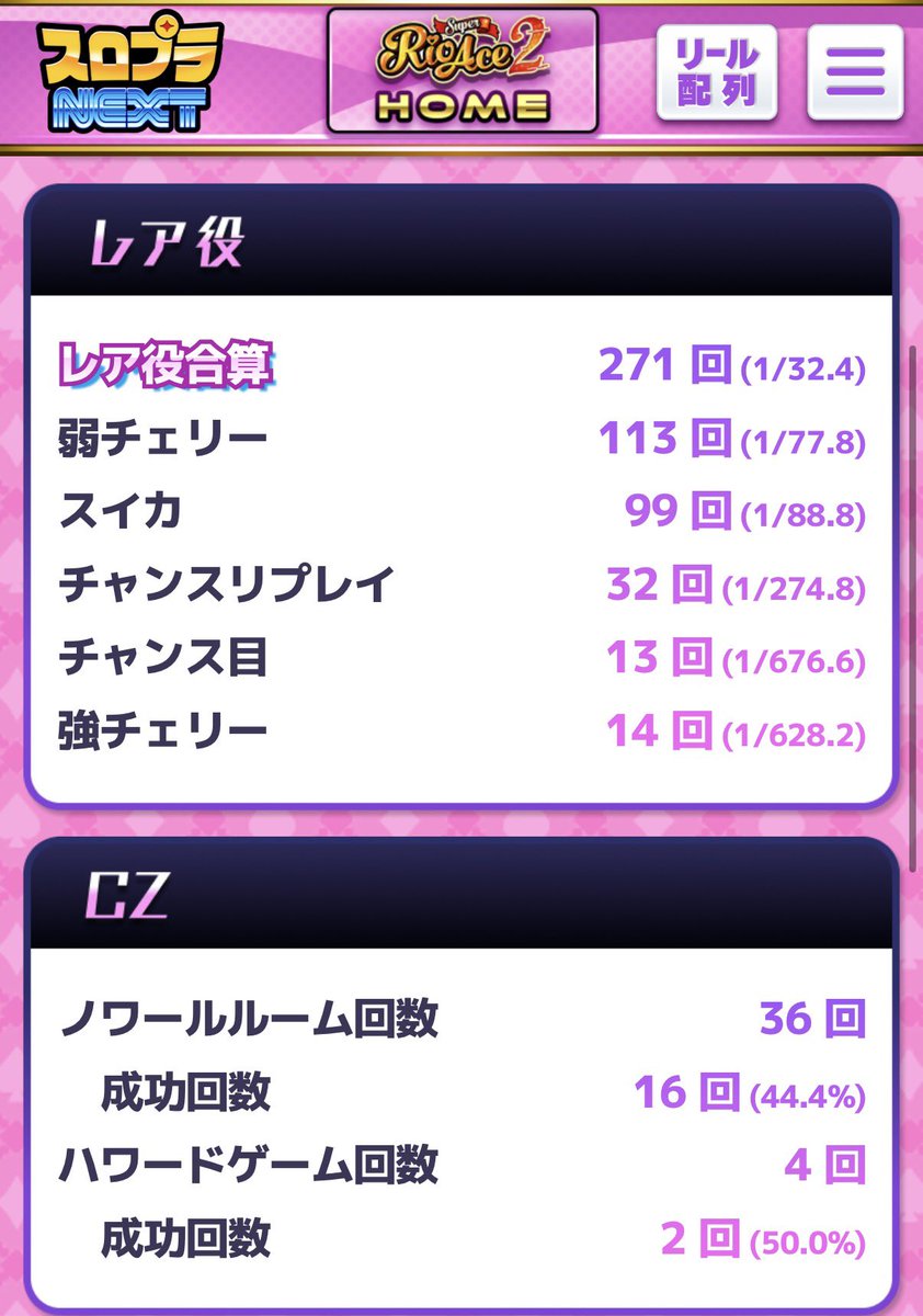 ichichi77's tweet photo. かどおわー
リオエース2設定6☝️
−59k
2日連続6ツモしてるのに6が−90kという…
下振れすごい🤮
いつか来る上振れを信じて…🫣 https://t.co/C8gkd35X5W
