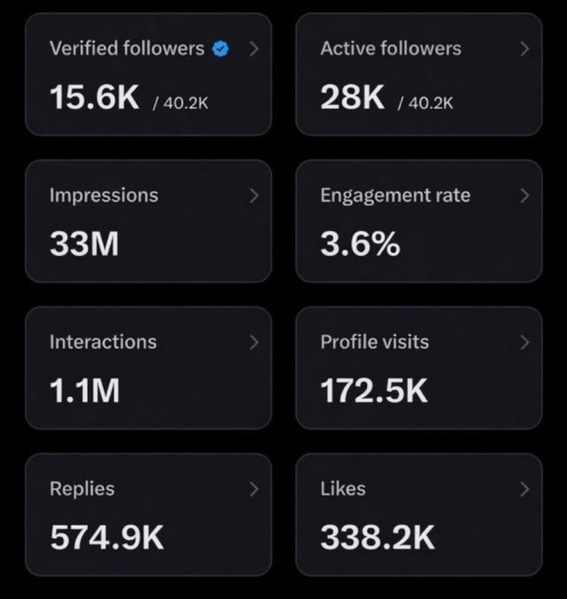 002Sindirella's tweet photo. If you need 5M impression

Say hello 👋

I will boost your page. https://t.co/3AqOLCJijC