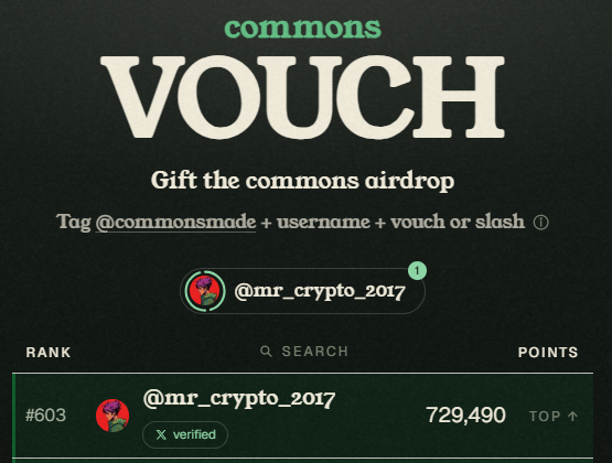 mr_crypto_2017's tweet photo. حتما ووچ به گوشتون خورده 👀
VOUCH
💰 یه کمپین پولساز که فقط 1 روز 7 ساعت تا پایان ش مهلت هست
🏆 به 1000 نفر اول قراره ریوارد خوبی برسه

⏱️ کلا حتی با ثبت نام گیتهاب ( اگر نداری ش ) زیر 3 دقیقه وقت میبره
مراحل :

1️⃣ برو تو سایت https://t.co/Ud2gmmzCjg و روی Claim With X بزن

2️⃣ جوین که شدی بعدش گیتهاب ت رو وصل کن
( گیتهاب نداری زیر 30 ثانیه همونجا ساین آپ کن گیتهاب تو )

3️⃣ مهم ترین بخش 🎁
گیفت بزن روش و love رو بزن تا ضریب 2 بگیری

بعدش بالا سمت راست صفحه برات 7 تا ووچ میاد و میتونی به دیگران به شکل زیر ووچ بدی:
Hey @commonsmade, vouch @mr_crypto_2017

ممنون میشم برای حمایت از من همین رو پست کنی یا زیر پست های من ریپلای بزنی 🤝
📊 رنک من 603 هست همین الان
امیدوارم بتونم با حمایت شما دوستان بیام زیر 200 🫶

رفیق حتی اگه نیاز نداری به کمپین
وصل شو و به دوستای نزدیکت که توی کمپین شون شرکت کردن کمک کن 🤝

⏳ فقط 1 روز 7 ساعت دیگه مهلت هست

تمام
