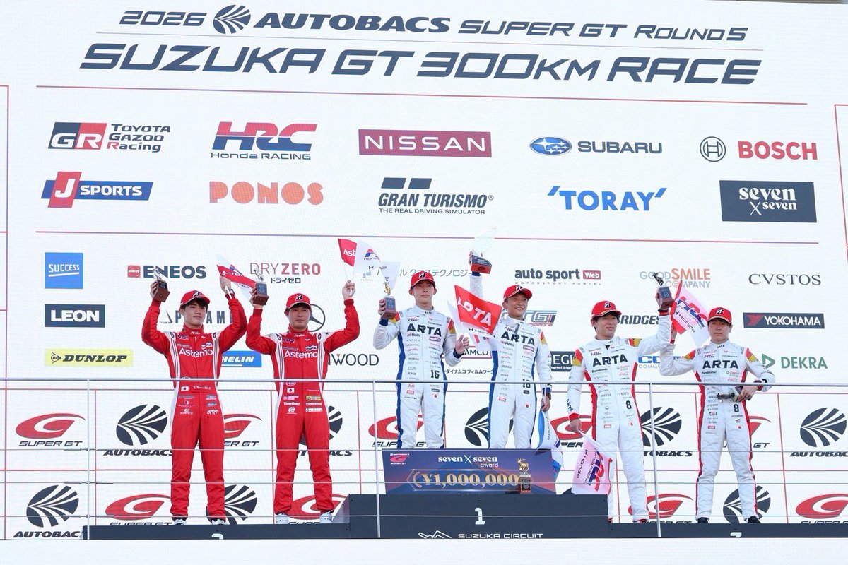 HondaJP_Live's tweet photo. #SUPERGT Rd.5
鈴鹿サーキット 決勝正式結果
 
Honda勢が表彰台を独占🏆🏆🏆
 
優勝　16号車 ARTA MUGEN（野尻智紀／佐藤蓮）
2位　17号車 Astemo REAL RACING（塚越広大／野村勇斗）
3位　8号車 Team HRC ARTA MUGEN（太田格之進／大津弘樹）
11位　100号車 STANLEY TEAM KUNIMITSU（山本尚貴／牧野任祐） 
12位　64号車 Modulo Nakajima Racing（大草りき／イゴール・オオムラ・フラガ）
  
野尻智紀選手🗣️
「佐藤蓮選手がしっかりとまとめてくれて、完璧なレースでした。初優勝を隣で一緒に喜ぶことができて本当に良かったです。マシンも格段に速くなっているので、チーム一丸となってチャンピオンシップを戦います」
 
佐藤蓮選手🗣️
「クルマが速いのは分かっていましたし、とにかく初優勝してホッとしました。GT500クラスは3年目ですが、ここがスタートラインだと思っているので、さらにいいレースができるようにしていきたいです」