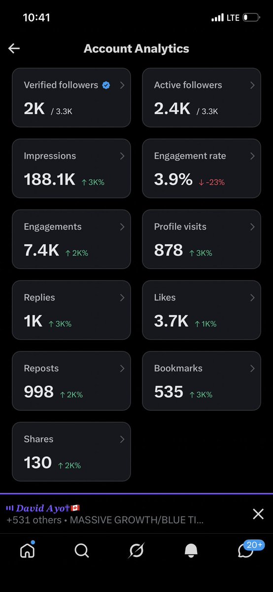 EuniceOmeire's tweet photo. See who got 2k verified followers 

Thank you 🙏 everyone https://t.co/K3aOKcfpBr