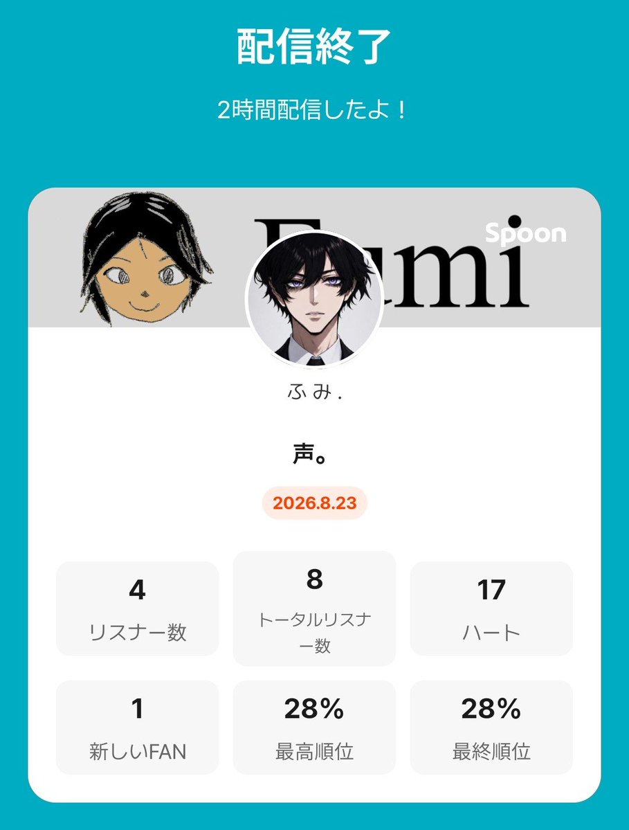 fumi539's tweet photo. ありがとうございましたー！
推し様にやられました。
枠中に枠をやるとか聞いてないし(理不尽)、なんなら直接ヤサにやってくるとかもっと聞いてません。

なので(？)、これからも伐さんの声を布教しようと思います！！！

いつも事後報告にはなっちゃいますが、伐さん、許してね///

@Batsusaaan https://t.co/KN3QMPwRy9