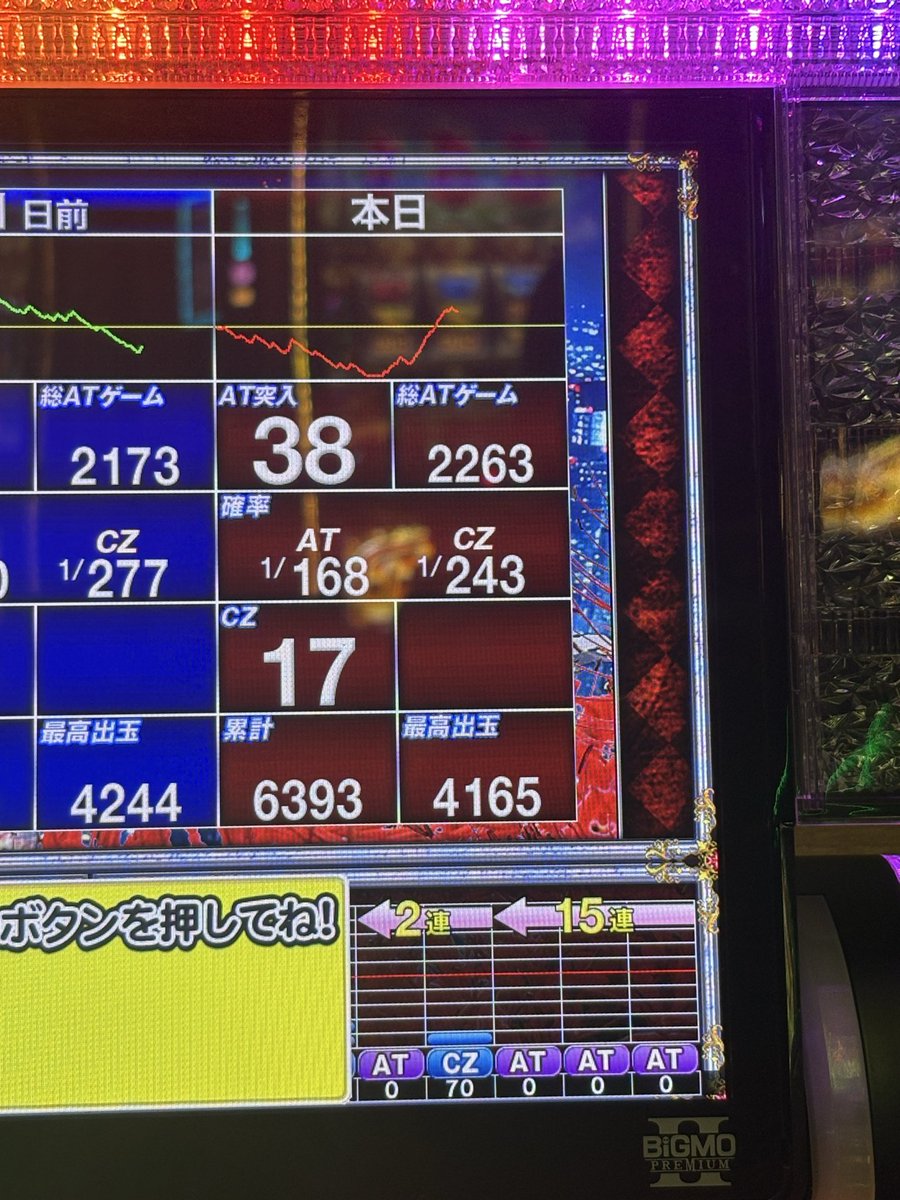8787twin's tweet photo. 投資67k
回収78k

こんなもん大勝利でしょ👀 https://t.co/E7gykQSIQn
