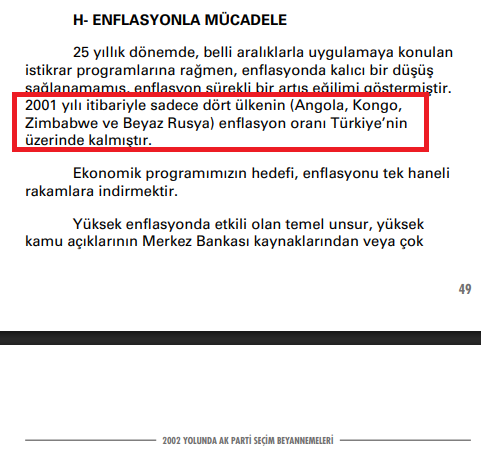inanmutlu1's tweet photo. AKP 2002 Seçim Beyannamesi...

2001 yılı itibariyle sadece 4 ülkenin (Angola, Kongo, Zimbabwe, Beyaz Rusya) enflasyon oranı Türkiye'nin üzerinde kalmıştır. 

2026'da da  sadece 4 ülkenin ( Venezuela, İran, G.Sudan, Arjantin) enflasyon oranı Türkiye'nin üzerinde.

Çeyrek yüzyıl sonunda geldiğimiz yer...