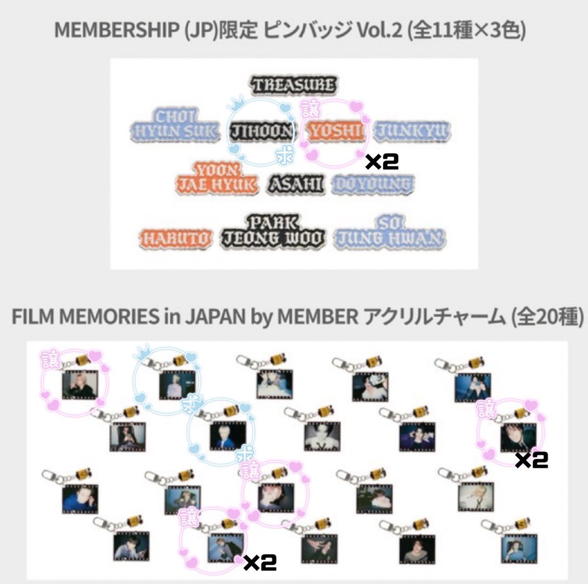 _0314_jh's tweet photo. 誰かFCのフィルムキーホルダーのジフンさん持ってないですか…

全く交換なくてつらいですw https://t.co/PAoTFELQsR
