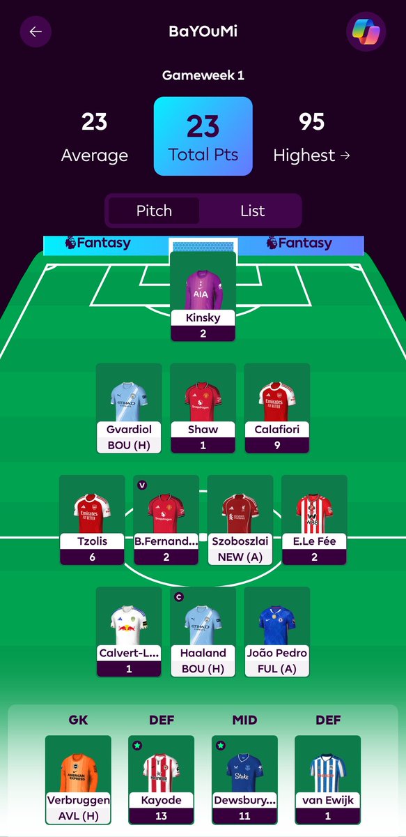 34YBu's tweet photo. @FPL_UCF غفارديول وسوبو دكة ان شاءالله https://t.co/79VnJJ629z