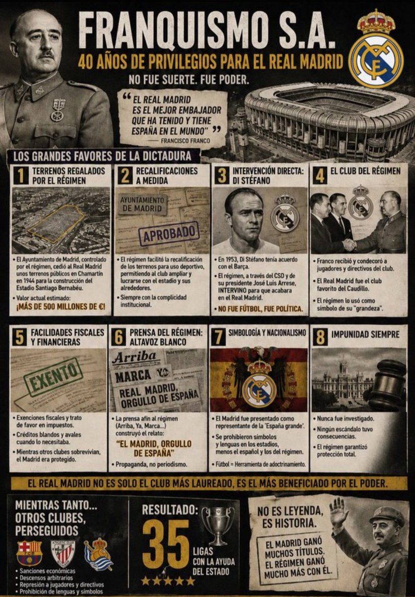 Vissent6's tweet photo. @juanma_rguez Si hablas del bulo Negreira leete esto , que si es verdad , y luego hablas de fútbol y de piscinazos y de señorío de Rudiger ,Valverde y alguno más https://t.co/tWkT6TOaqW