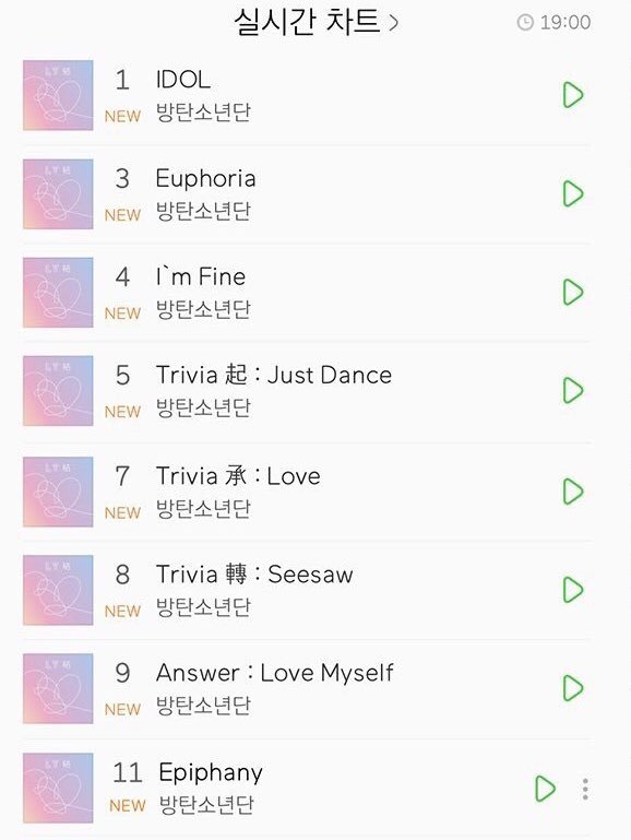 Pk_bts_land's tweet photo. 8 years ago today, BTS occupied Melon Top 100 chart when Love Yourself : Answer was released. 

#8YearsWithLYAnswer https://t.co/q4ZznKURGH