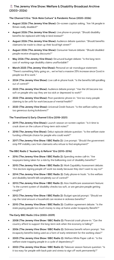 Ellsjun's tweet photo. @theJeremyVine @RITB_ Yeah? Well how about this? This is you from 2003 to 2026. You are totally obsessed with disabled people and your show is not balanced in the slightest. Thanks to @K4rmaRules Click it! Read it! https://t.co/bT4iXOEoeQ