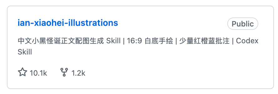 ianneo_ai's tweet photo. 小黑自己冲到 10K+ Stars，我想先好好开心一下

这两天，小黑配图 Skill 的 GitHub 单仓库过了 10K 啦。

现在是 10.1k Stars、1.2k forks。

看到这个数字，挺开心的，没必要装淡定。一个自己做出来的小东西，被这么多人看见、保存和传播，无论如何都值得认真记一下。

尤其是做小黑以前，几乎是一个开源新手。我对仓库最直接的理解，就是放代码的地方，也没想过它会成为产品被发现的入口。

5 月 27 日，我先在社交平台发了几张小黑生成的效果图。很多人来问能不能分享。第二天，我把它开源；又过了几天，它到了 GitHub 平台周榜第二。

当时的小黑并不复杂，只解决一个很窄的问题：把中文内容变成风格统一的黑白配图。

这个问题有一个好处，结果很容易被看见。一张图放出来，好不好看、自己需不需要，几秒钟就能判断。大家先看到结果，然后才开始问怎么用、在哪里下载。

这次经历让我确认了一件事：发布产品，不一定要先从介绍产品开始。

我当时没有准备一套完整的发布方案，只是先把真正做出来的图片发了出去。图片带来了追问，追问变成了可以确认的需求。看到需求以后，也没有继续等功能全部做完，第二天就把已经能解决问题的版本交了出去。

项目公开以后，开始重新看待仓库。它也需要像产品首页一样被经营。

别人点进来，要很快看懂这是什么、能做出什么、怎样开始使用。代码解决功能，截图、说明和使用路径负责把价值讲清楚。如果第一眼看不懂，很多人不会继续研究。

开源以后，也继续发布新版本、新场景和新的生成结果。产品每发生一次真实变化，就多了一个重新被看见的理由。

所以这次的 10.1k Stars，更像很多个小动作慢慢叠出来的结果：先做出一个具体结果，把它公开，看到需求后尽快交付，再用持续更新把注意力接住。

Star 当然不能回答所有问题。到底有多少人真正使用、哪些场景最有价值、小黑能不能继续长成产品和收入，这些都还需要使用、反馈和交易来验证。

但验证没有结束，不影响我为今天的结果开心。做产品本来就很难，能把一个小东西做出来，送到一万多人面前，已经是一件很爽的事。

如果你也在做自己的小产品，欢迎来 Indie Builders。一起把东西做出来、发出去，再根据真实反馈继续往前走。

Indie Builders 👉 https://t.co/gTYCpenO5y

先把这一刻记下来，然后继续做。