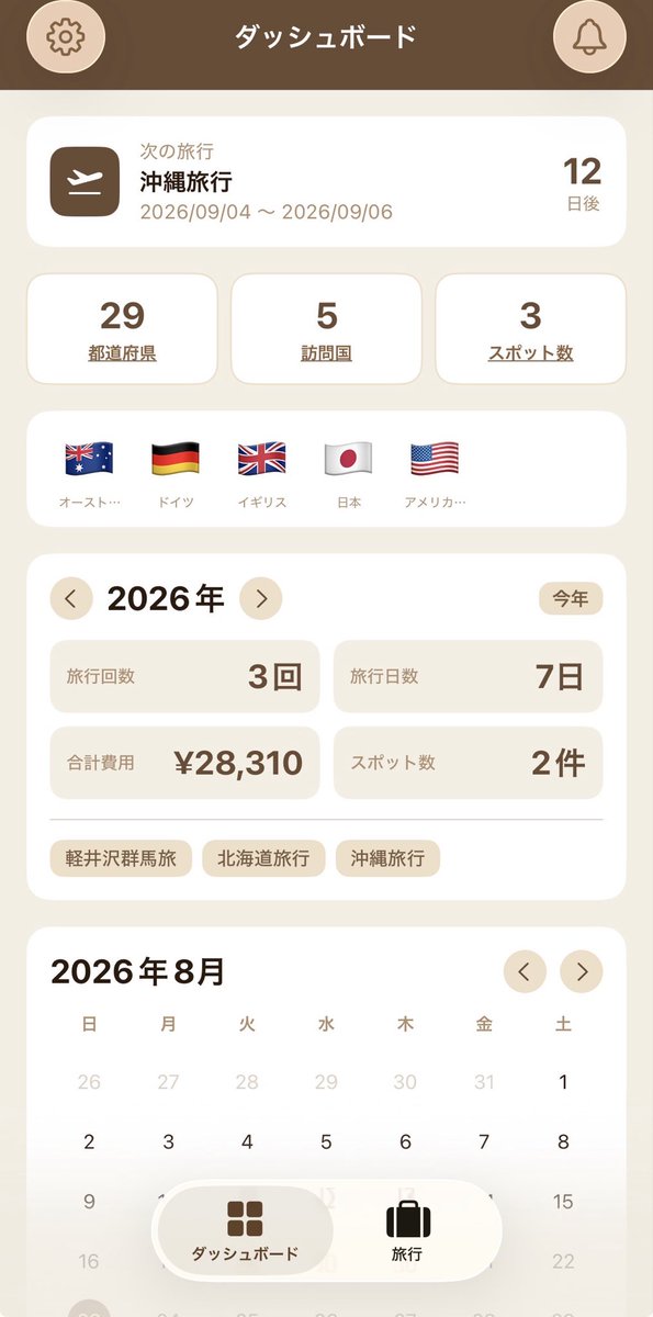 KametaroApp's tweet photo. v1.1.0をリリースしました！
ダッシュボード機能を実装して、国旗が表示されるようにしてみました💡 https://t.co/n5TqtXG8z1