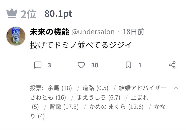 undersalon's tweet photo. ネタツイグランプリ予選2位でした！
ありがとうございます！ https://t.co/DWtoPrlqMv