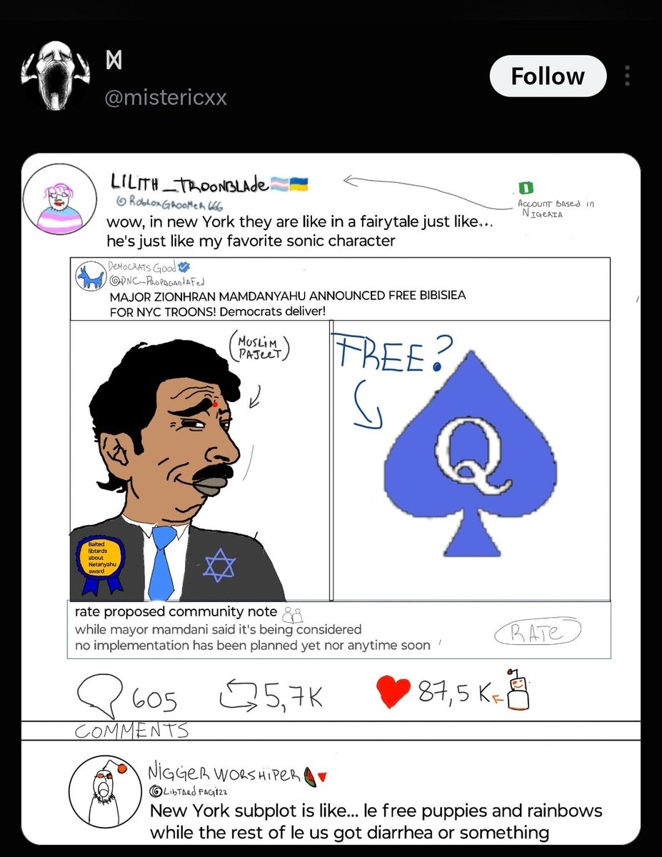 browndwarf6's tweet photo. you can see that right wing wojaks are slowly devolving back to conservatist comic strips with those arrows and extra text giving explanation to every single possible thing https://t.co/2bzq9vW06O