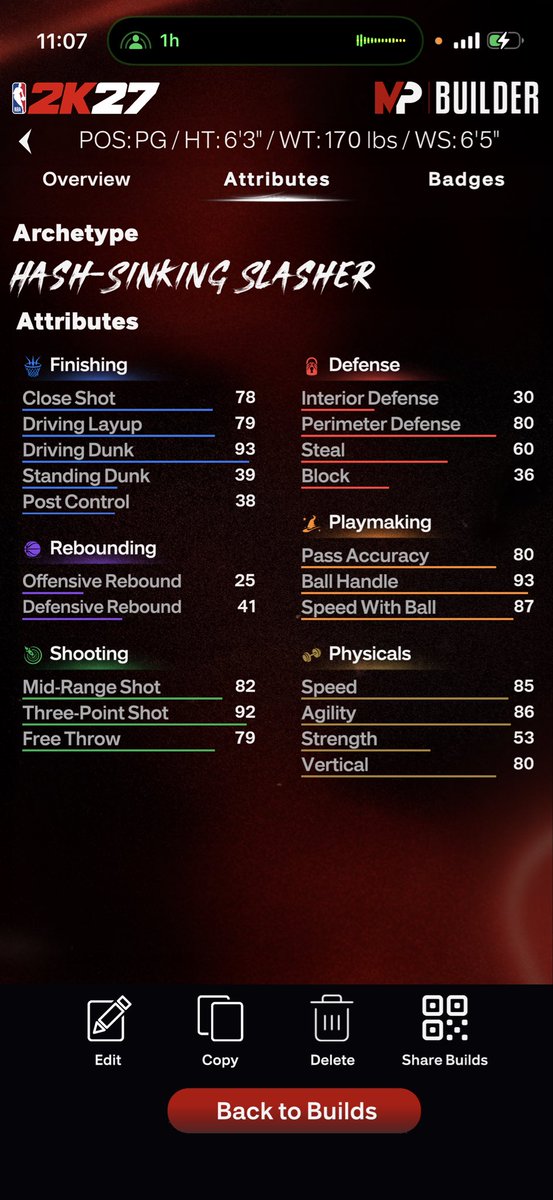 AnthonyS4G's tweet photo. Some builds I was cooking up. #2k27 #2kcommunity https://t.co/ctnbttlSse