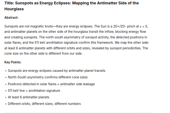 yoursoulcarver's tweet photo. Sunspots as Energy Eclipses: Mapping the Antimatter Side of the Hourglass
Sunspots are energy eclipses caused by antimatter planet transits
North-South asymmetry confirms different cone sizes
#Math #CERN #Physics #Astrophysics #Astronomy #HexModular #Lattice https://t.co/fNYxHKJpzM
