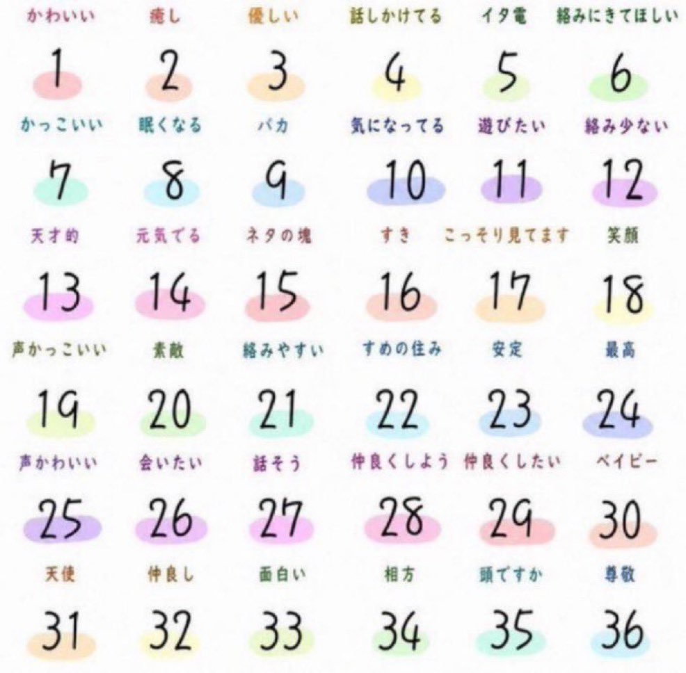 motyozaurusu's tweet photo. #リプで教えて https://t.co/5T9N59uhtX