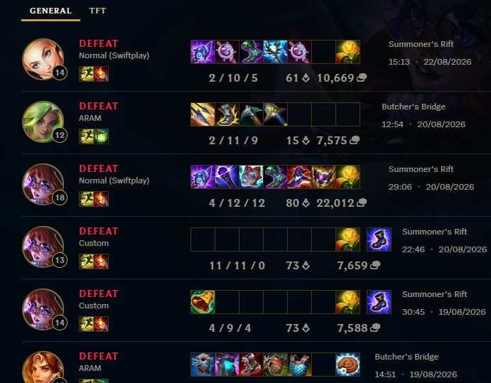 WhitePrinclily's tweet photo. Since my defeat against AI I’ve been stuck in a losing streak
Every match ends with a negative score; every opposing team is better than mine
I feel like the little bit of skill I once had has completely , replaced by a singular talent for losing every game

Why it's so hot?🥵 https://t.co/BORGGeoV9z