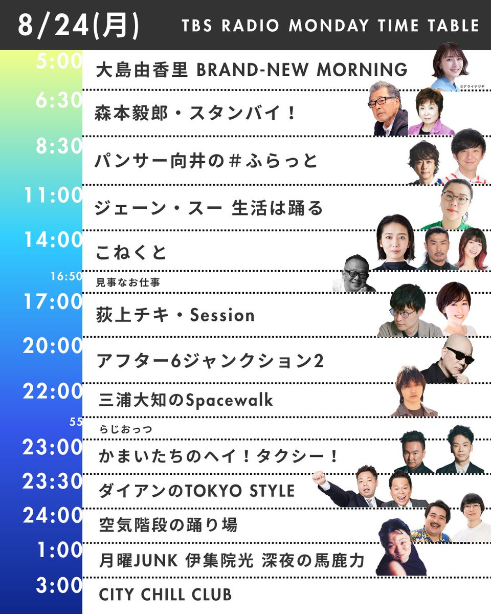 TBSR_PR's tweet photo. ＼8/24～8/30はスペシャルウィーク✨8/24(月)のタイムテーブルはこちら！／

📻リアルタイム放送をradikoで聴く
🔗https://t.co/DVXdilzGOx

豪華ゲスト・リスナープレゼントが盛りだくさん。
番組内容は、特設ページにて随時更新中！
🔗https://t.co/Q3WUSKjMB4

﹀﹀﹀﹀﹀﹀﹀﹀﹀﹀﹀﹀﹀﹀﹀﹀﹀﹀﹀﹀﹀﹀﹀﹀

🎁全番組対象！プレゼントキャンペーン🎁

全番組対象で放送中にメッセージを送ってくださった方の中から、抽選で50名にAmazonギフトカード4,000円分をプレゼント✨

番組をリアルタイムで聴いてメッセージを送ろう！✉️

﹀﹀﹀﹀﹀﹀﹀﹀﹀﹀﹀﹀﹀﹀﹀﹀﹀﹀﹀﹀﹀﹀﹀﹀
#TBSラジオ#スペシャルウィーク