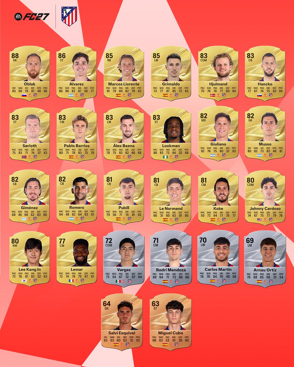 atletienglish's tweet photo. #FC27 squad ❤️🤍

@EASPORTSFC | @easportsfces #FC27Ratings https://t.co/Kw9mNASnuV
