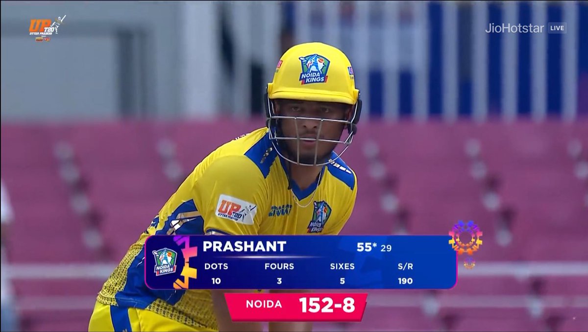 Im_Blazee's tweet photo. Prashanth Veer scored 59(30)* vs Bhuvneshwar Kumar’s team 
- 26 runs came in last two overs 
- 22 runs of the last over 
- Played with 190 SR 
- It was a Tricky pitch offering both Spin and pace everyone failed but Prashant stood tall 🔥 https://t.co/6CubPz8lz5