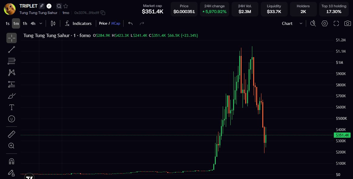 hyperfocus_arc's tweet photo. @notwashed sure sure, the onchain rapists aren't on robinhood. clearly it's free money over there, cmon bro https://t.co/drrH5KKpaM