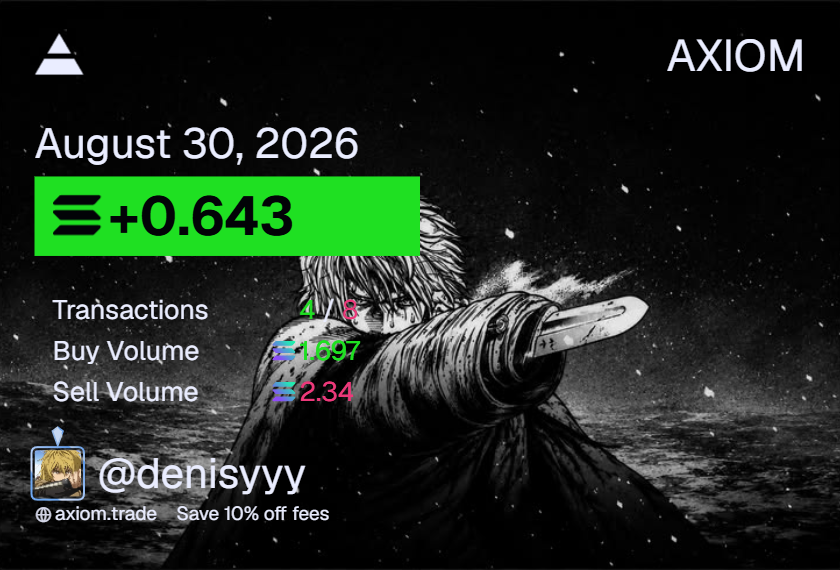wDenisyyy's tweet photo. Day 30
24.8/25 sol

Good, just sold 2 holdings.

Dont think ill get to 25 sol in august since I dont really trade but who knows.

gn https://t.co/1es01wcJNX