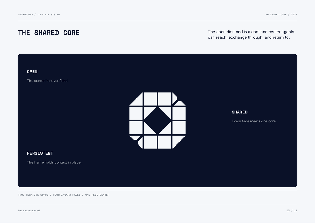 Technoardor tweet picture