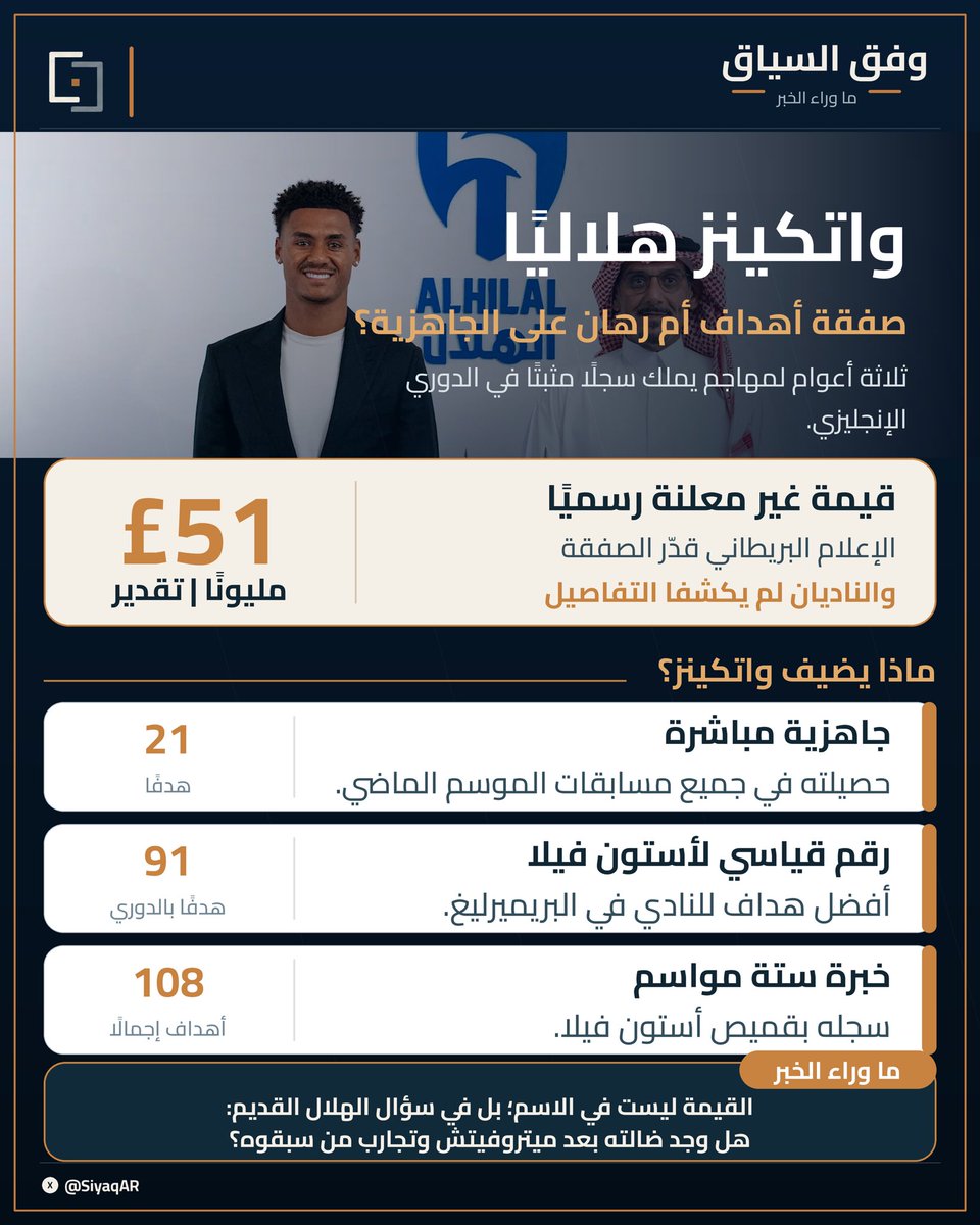 SiyaqAR's tweet photo. القيمة ليست في اسم #واتكينز بل في سؤال #الهلال القديم: هل وجد #الزعيم ضالته بعد ميتروفيتش وتجارب من سبقوه؟ 

#وفق_السياق https://t.co/2uMZnzhpyc