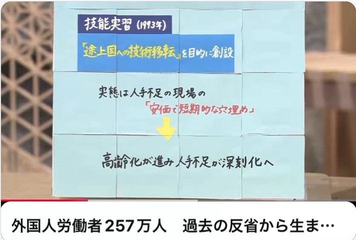 shop_kakiko's tweet photo. 政府もテレビ（TBS）もウソをついている。
「実態は人手不足の現場の安価で短期的な穴埋め」

人手不足なら日本人も雇用するはず。弟の勤務する造船所は、日本人を新規に雇用しない方針を出している。（特定技能２号）日本人を雇用しないで外国人を雇用している。 https://t.co/7j2hsxbHej