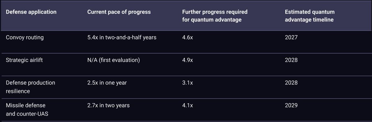 quantiki tweet picture