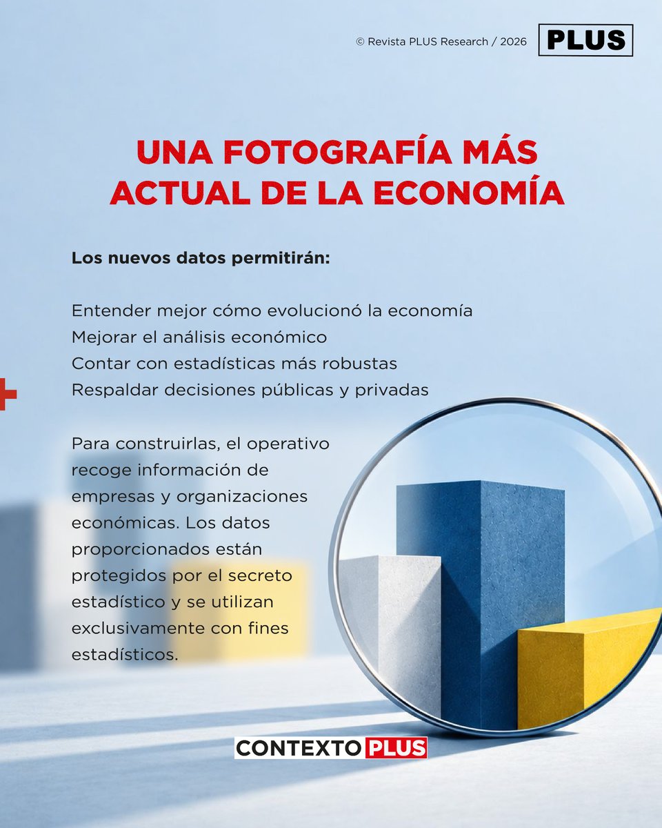 RevistaPLUSPY's tweet photo. 🔎Contexto PLUS
Más allá del titular, el contexto también importa.
Las claves, en este carrusel 📌
#ContextoPLUS #RevistaPLUS #Actualidad https://t.co/XLBG4y07MT
