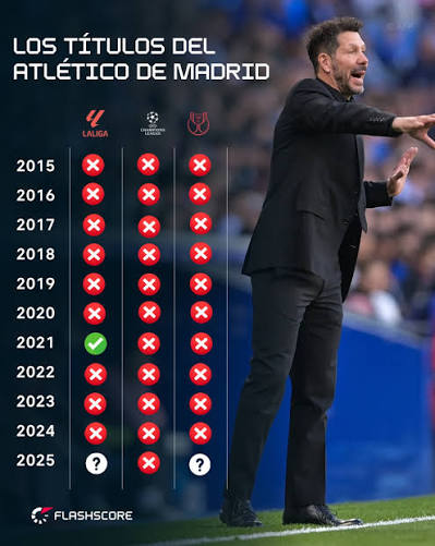 _dapani's tweet photo. @Alejand56766361 @UCulemas @Atleti @realmadrid Para mamar ya estas tú con la verga del "pancho sudaca" fracasado de tu DT, a ver si este año levantan un titulo de verdad y no la copa "eliminamos a tal" o "no le vendimos a tal a nuestro rival"(Rival dicen JAJAJAJAJAJAJAJJA) https://t.co/Oy9bJDyCck