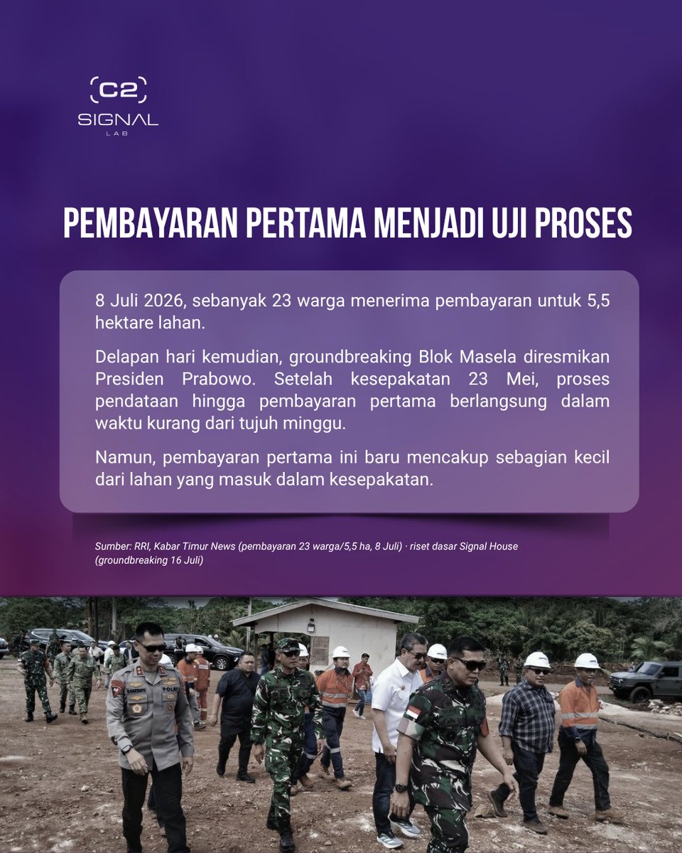 Signal__Lab_'s tweet photo. Pembayaran pertama pada 8 Juli menunjukkan proses sudah mulai berjalan: 23 warga menerima pembayaran untuk 5,5 hektare lahan.
Namun masih ada 656,5 hektare yang prosesnya harus diselesaikan. https://t.co/IvSak8ARrG