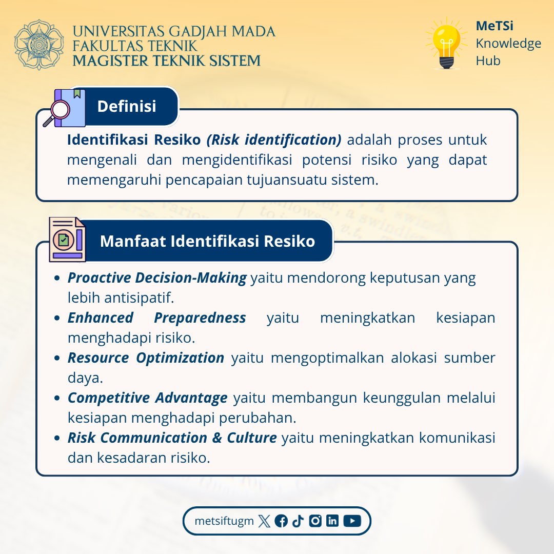 metsiftugm's tweet photo. Hi #SobatMeTSi
Risiko sering baru disadari setelah masalah terjadi.
Padahal, risk identification membantu kita mengenali potensi risiko lebih awal.
Menurut kamu, apa risiko yang paling sering luput dari perhatian? π
#MeTSiFTUGM #UGM #FTUGM #S2UGM #Magister #Resiko https://t.co/Yqlj0Z36Yb