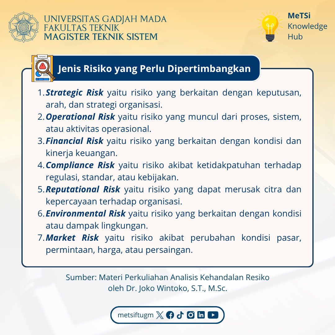 metsiftugm's tweet photo. Hi #SobatMeTSi
Risiko sering baru disadari setelah masalah terjadi.
Padahal, risk identification membantu kita mengenali potensi risiko lebih awal.
Menurut kamu, apa risiko yang paling sering luput dari perhatian? π
#MeTSiFTUGM #UGM #FTUGM #S2UGM #Magister #Resiko https://t.co/Yqlj0Z36Yb