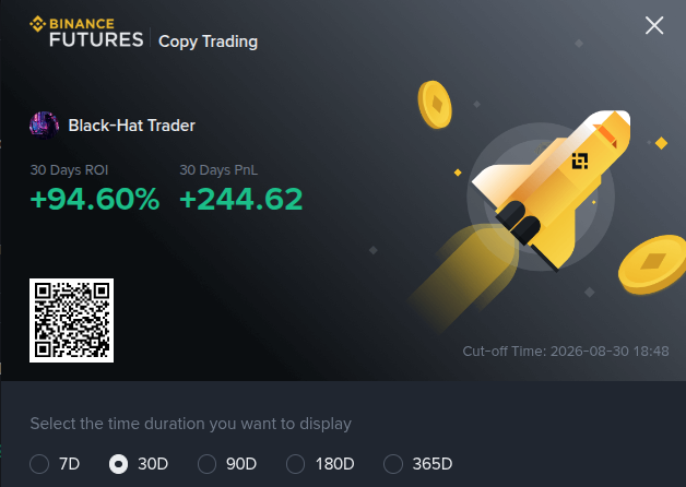 BlackHat_Trader's tweet photo. After months of development, I’ve started a completely new quant-based futures approach (NOT grid trading, NOT martingale). 

📈+69.46% ROI since last 7 days  
📈+94.6% ROI since last 30 days 

For now: follow me as a Lead Trader & observe execution before copying.
#Binance #CryptoTrading #FuturesTrading #QuantTrading #LeadTrader #CopyTrading
Follow my portfolio on Binance: https://t.co/H7T1d73hk1