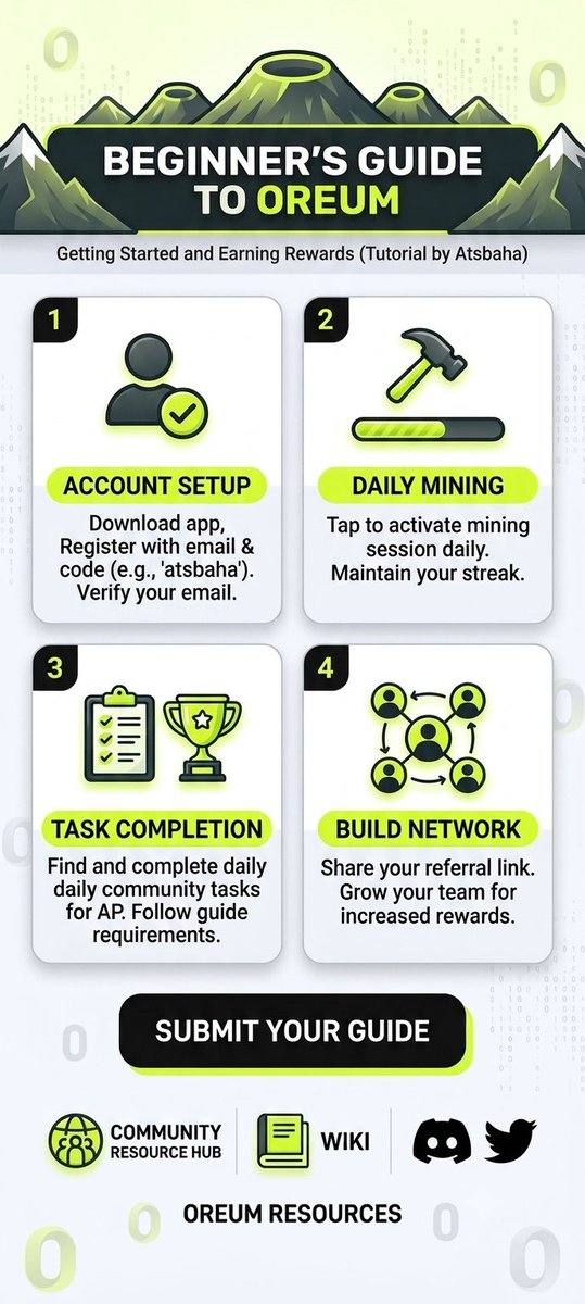 ethiocrypto433's tweet photo. Ultimate Beginner’s Guide to Oreum:
 
How to Get Started & Maximize Rewards

Oreum Network is a decentralized Web3 ecosystem designed to make digital participation simple, secure, and rewarding. Whether you are setting up your account for the first time or looking to maximize your daily activity points (AP), this step-by-step guide walks you through the entire onboarding process.

Step 1: Download & Account Setup
 
✅ Download the App: 

Install the official Oreum application from the Google Play Store or Apple App Store.

 ✅ Register an Account: 

Open the app, select Sign Up, and enter your valid email address and a strong password.
 
✅ Use a Referral Code: Enter your inviter's referral code 👉 atsbaha

during signup to claim initial booster bonuses.

 ✅ Verify Email: Check your inbox for the verification link/code to complete your account activation.

Step 2: Navigating the Core Features
 
✅ Daily Check-In & Mining: 

Activate your daily session with a single tap on the main dashboard to keep your mining streak active.
 
✅ Tasks & Earn Section: Complete daily community tasks—such as sharing guides, engaging on social media, or participating in network challenges—to earn AP (Activity Points).

✅ Referral Program: Share your unique invite code with friends to build your node network and boost your hourly reward rate.

Step 3: Best Practices & Security Guidelines

✅ Protect Credentials: Never share your seed phrase, private keys, or account password with anyone. Official admins will never ask for them.
 
✅ Stay Consistent: Check in daily to maintain your active node status and avoid missing out on daily AP allocations.

✅ Verify Submission Links: When submitting proof for completed tasks, make sure your shared URLs are public and readable.

@oreumnetwork
#oreum #ambassador #app #mining #web3web