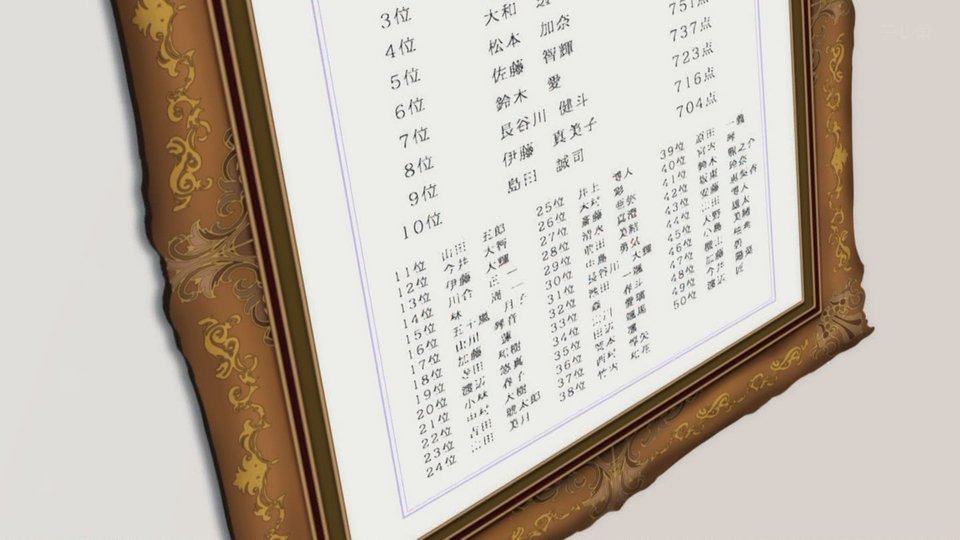 才女のお世話 高嶺の花だらけな名門校で、学院一のお嬢様(生活能力皆無)を陰ながらお世話することになりました 第9話 ツイート画像 1