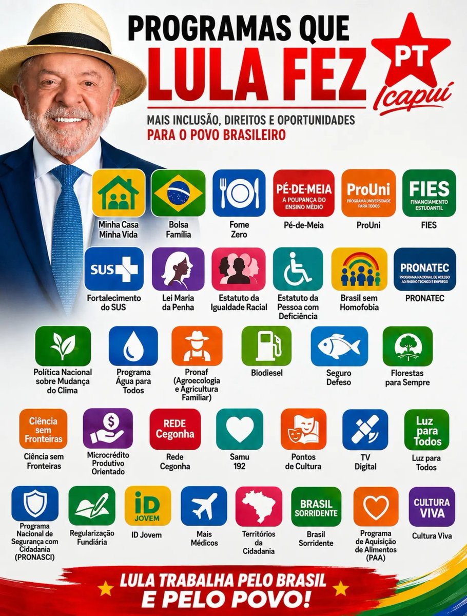 lular35396's tweet photo. @poponze Melhor presidente da história, se não fosse esse velho nois estavam fundidos https://t.co/bTXIgECnUa