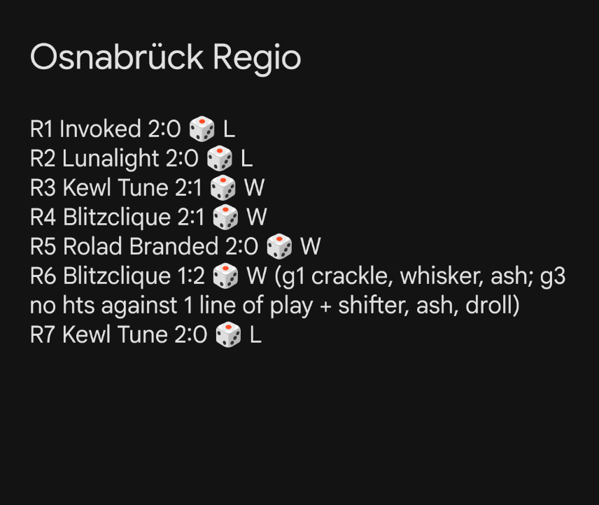 OleR187's tweet photo. 1st at the Osnabrück Regional 🫡😊. Played Kewl Tune with Purge, potentially the last time 😞😃. https://t.co/KsLnGmrxRh