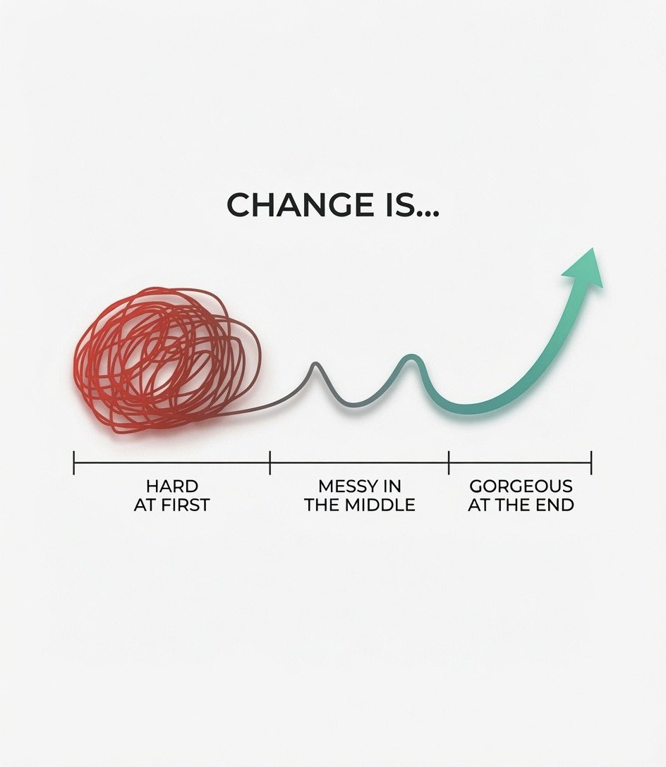 readswithravi's tweet photo. The messy part is where we grow. https://t.co/e1KnRtNsqU